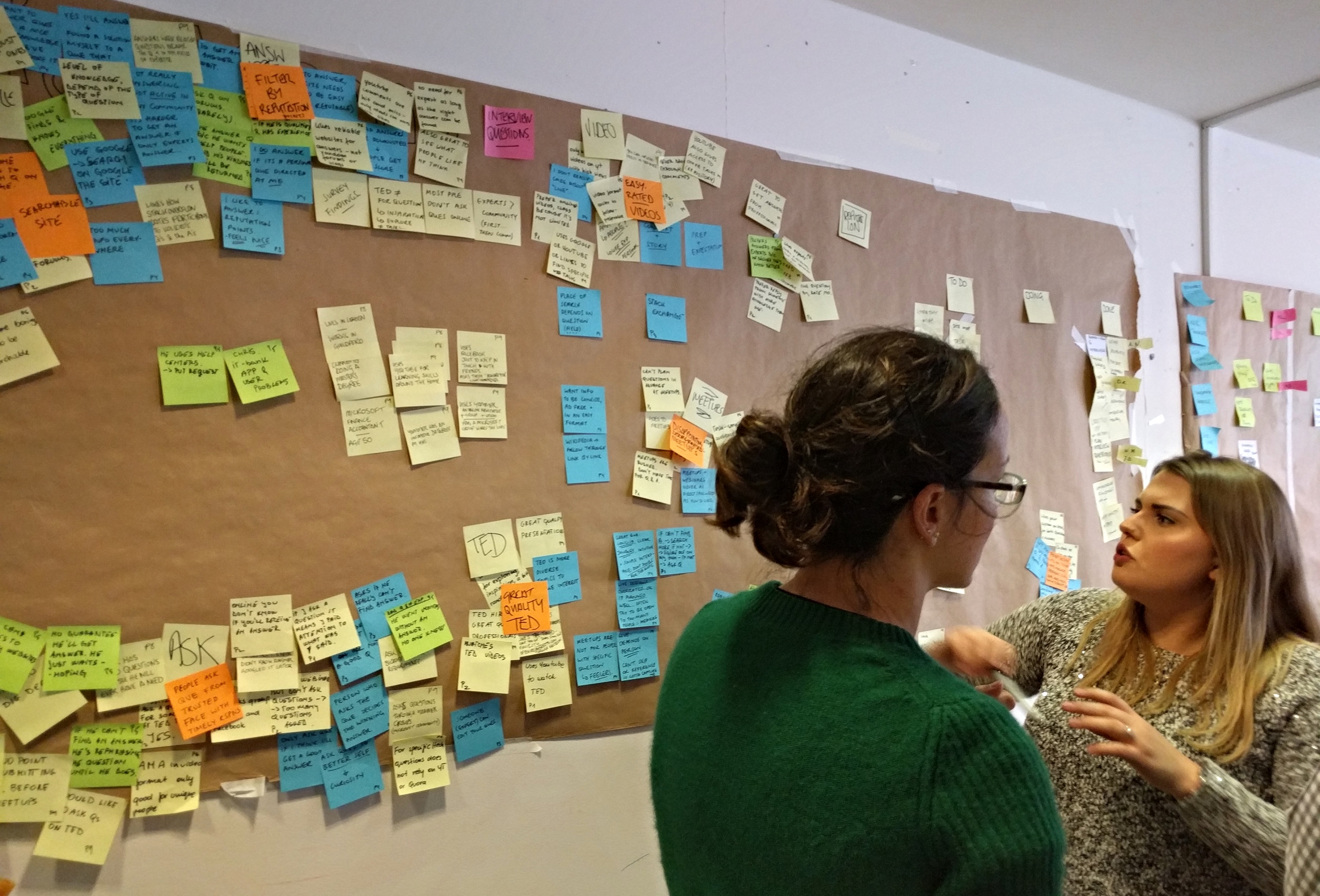 Affinity map of behaviours, goals and attitudes found in interviewees