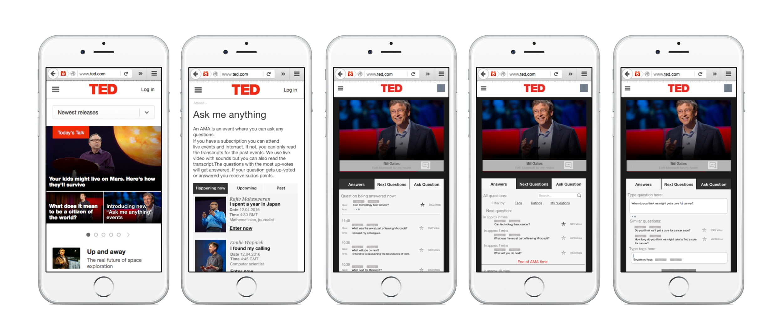 High fidelity mobile screens