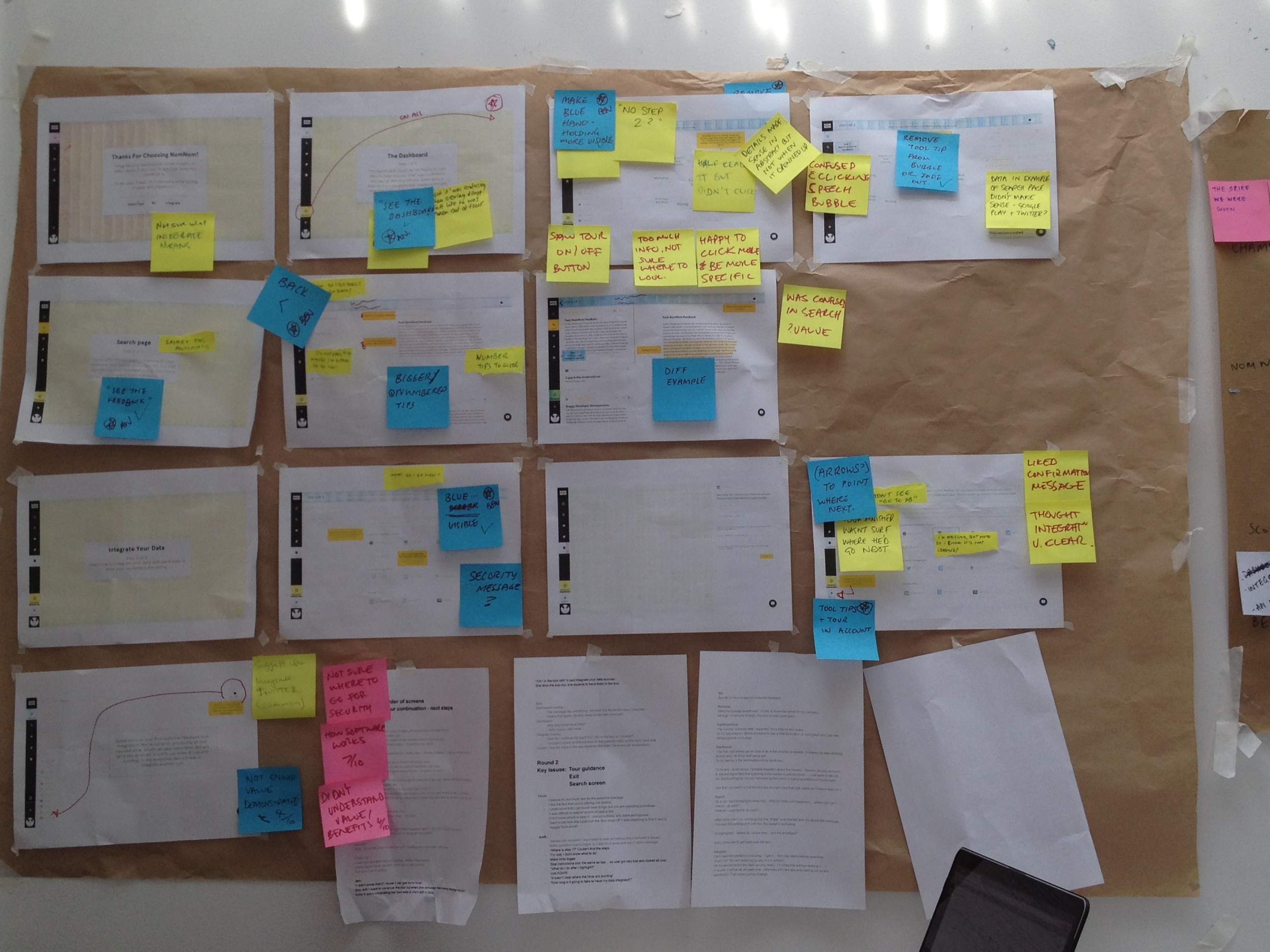 Taking a holistic view of our testing feedback