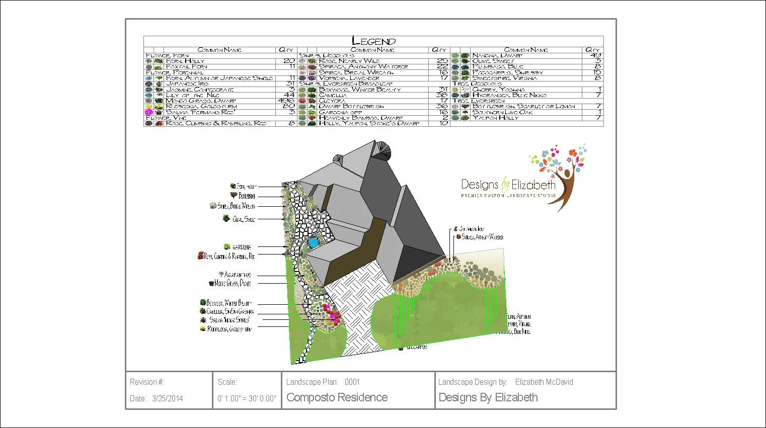 Composto Custom Landscape Final Design.JPG