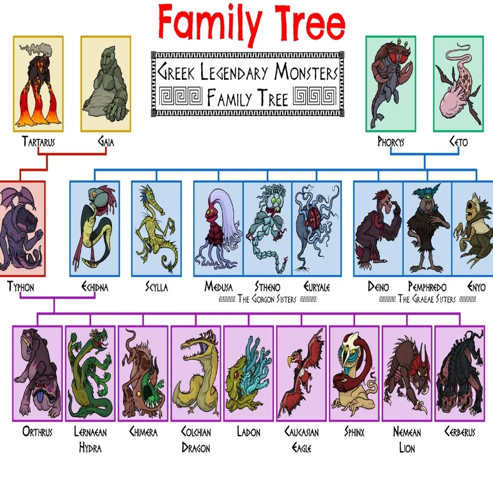 frumious_family_tree__old__by_monster_man_08-d3cglbi.jpg