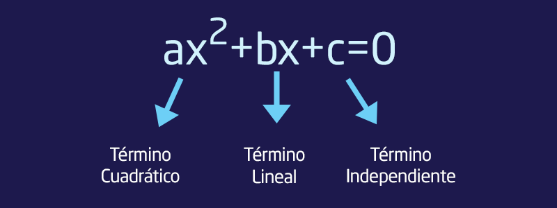 Ecs2Grado-2 — Matefaciles