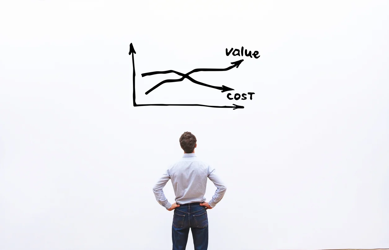 What You Pay, What You Get: Connecting Price and Expected Returns