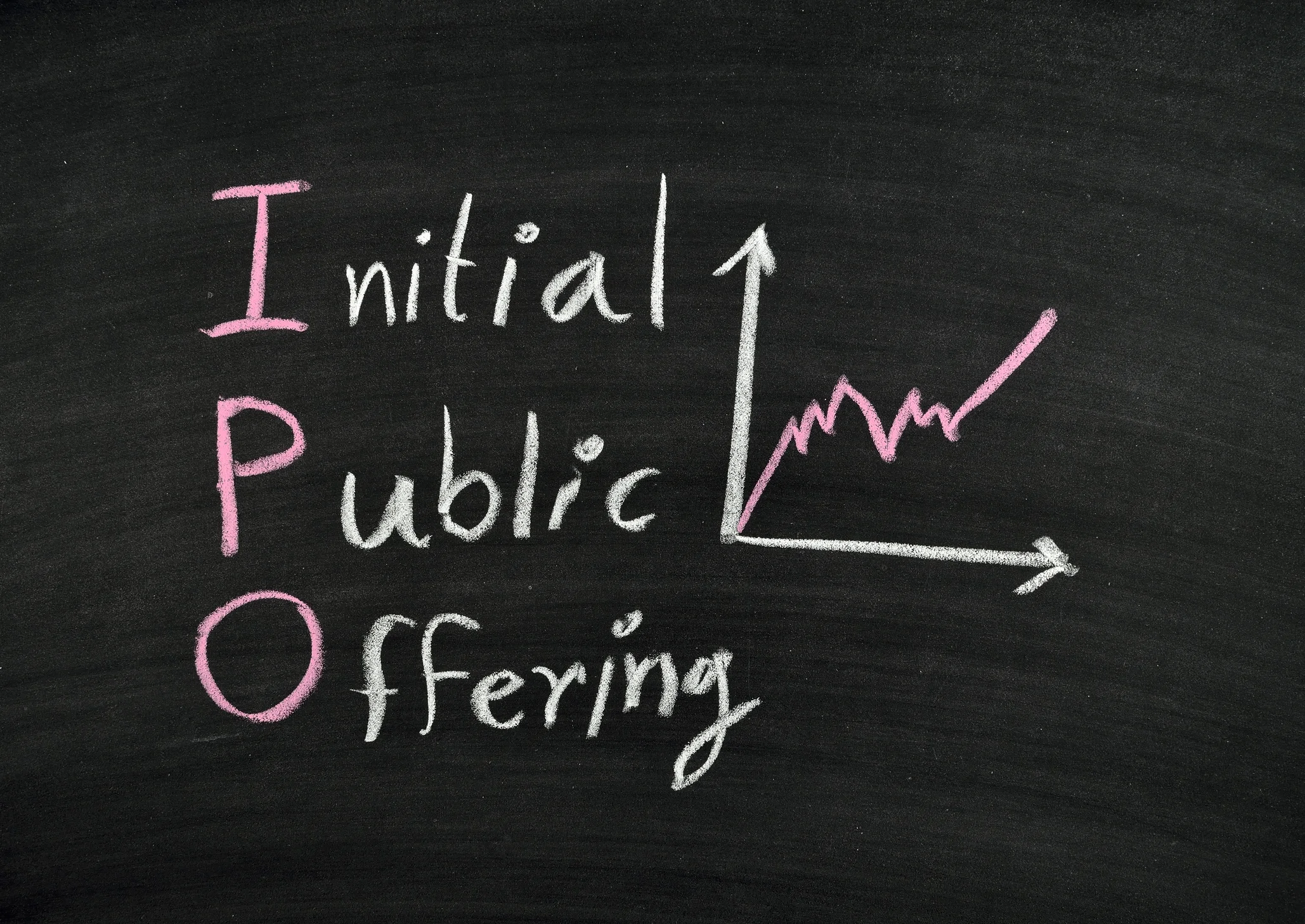IPOs: Profiles Are High. What About Returns?