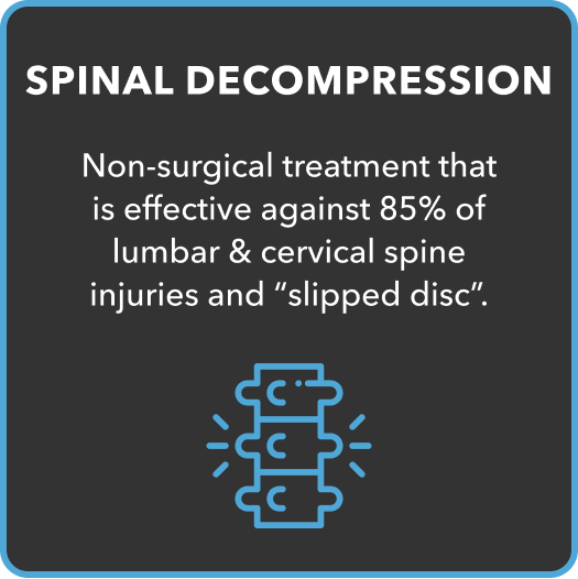 spinal decompression