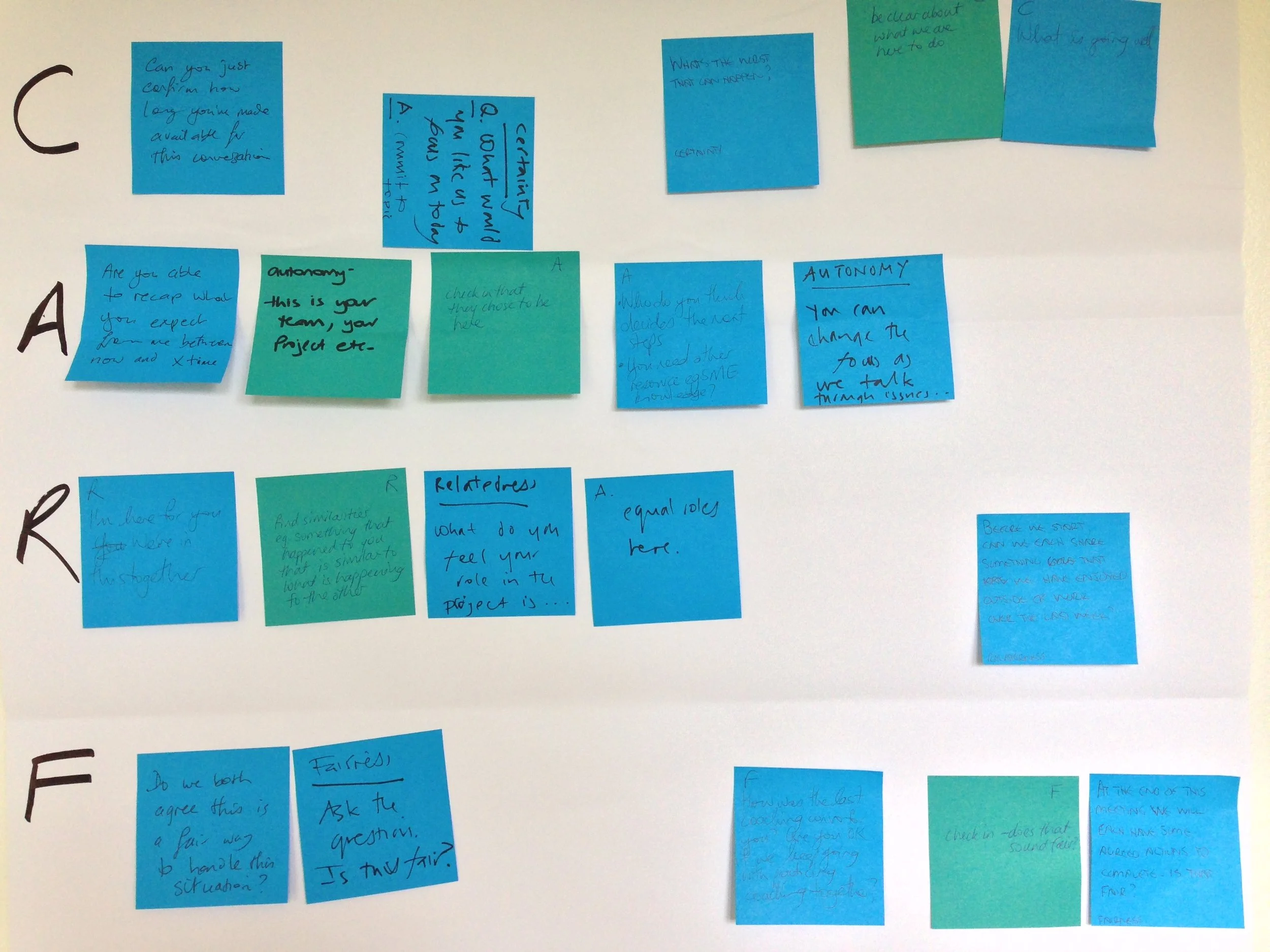 COACHING & INNOVATION // AUCKLAND LIBRARIES — The Distillery