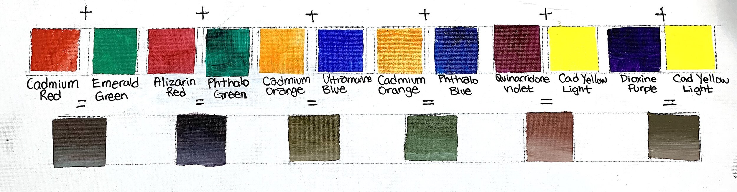 Sinewi Abe Hollywood Making Brown With Basic Color Theory — Mandie Keay