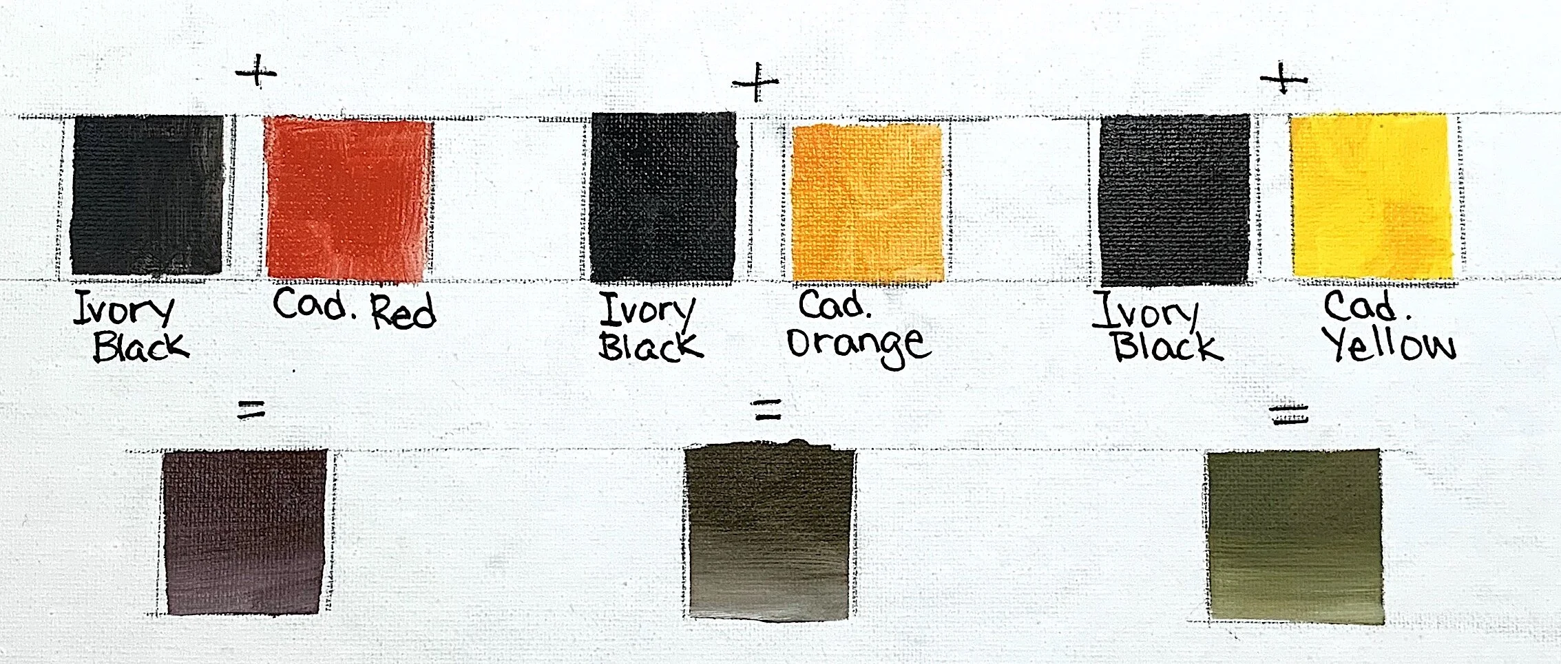 Sinewi Abe Hollywood Making Brown With Basic Color Theory — Mandie Keay