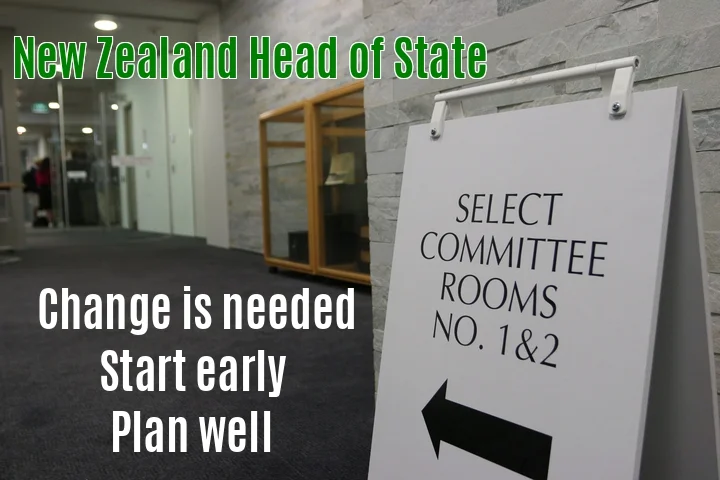 Is our own Head of State a constitutional priority?