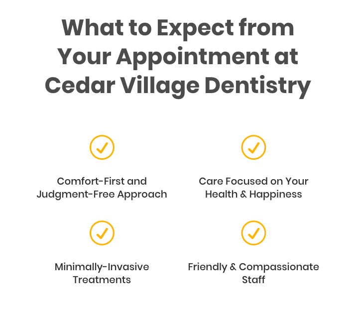 Cedar-Village-Dentistry-What-To-Expect.png