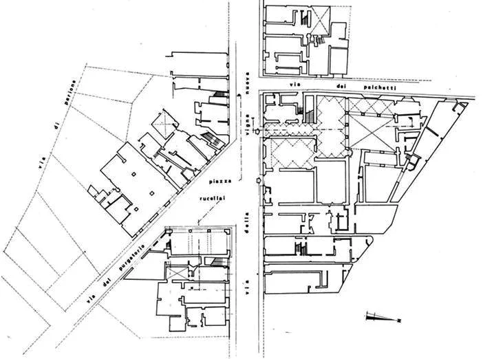 Palazzo Rucellai Site Plan