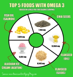 omegafattyacid.jpg