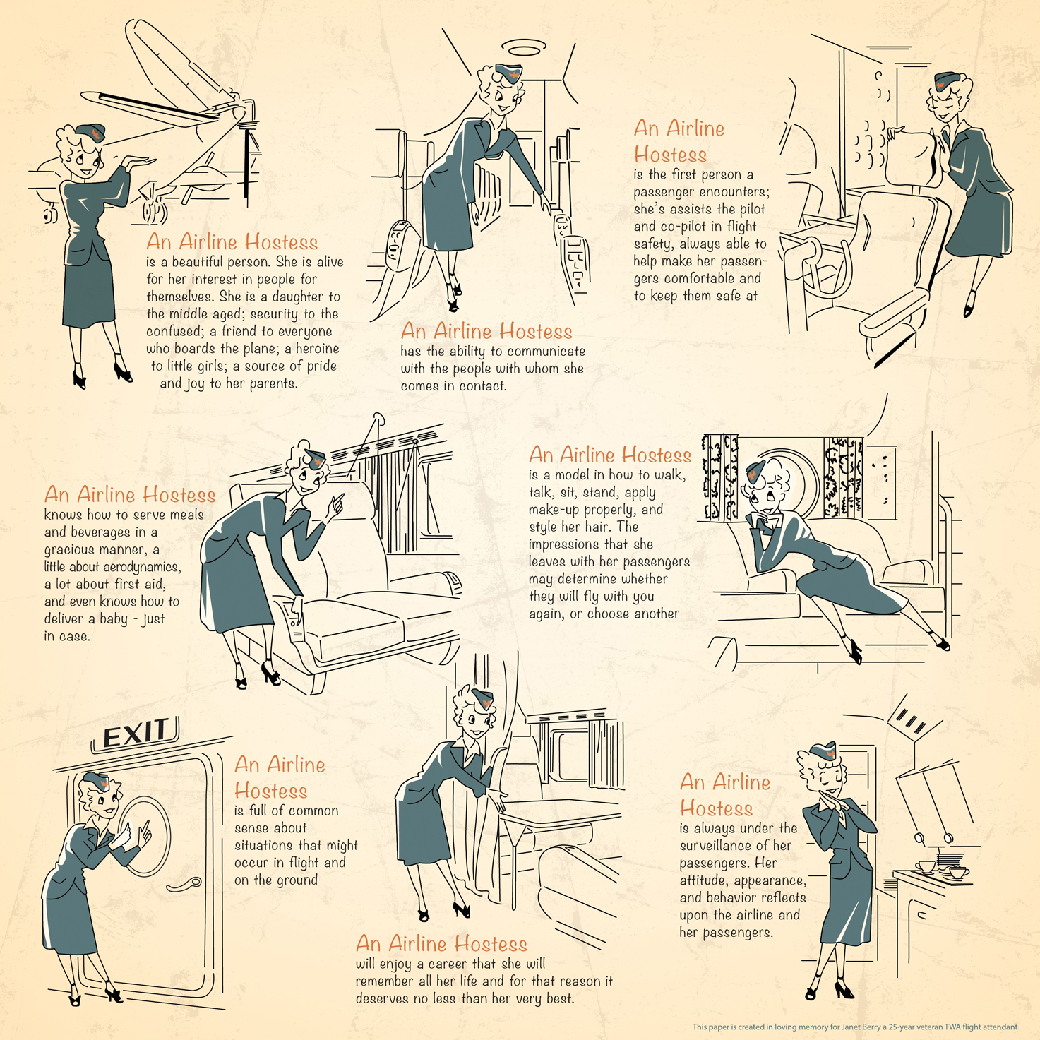 Flight Service Manual
