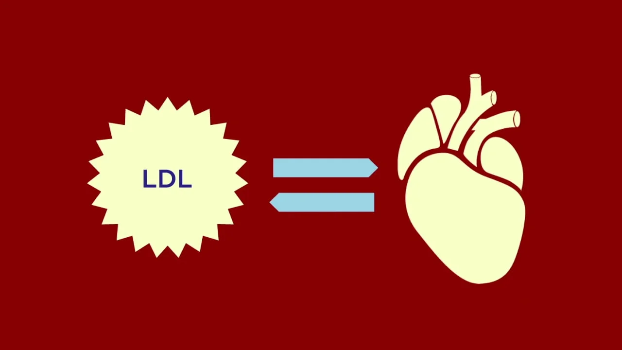 High Cholesterol Video Awareness Campaign