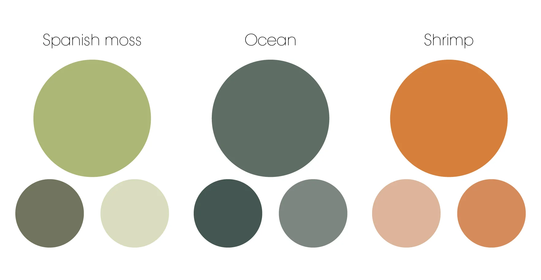 Partial Colorway | Tybee Island, Georgia