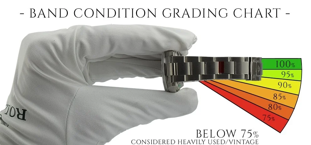 Band-Grading-Chart-Updated-1.jpg