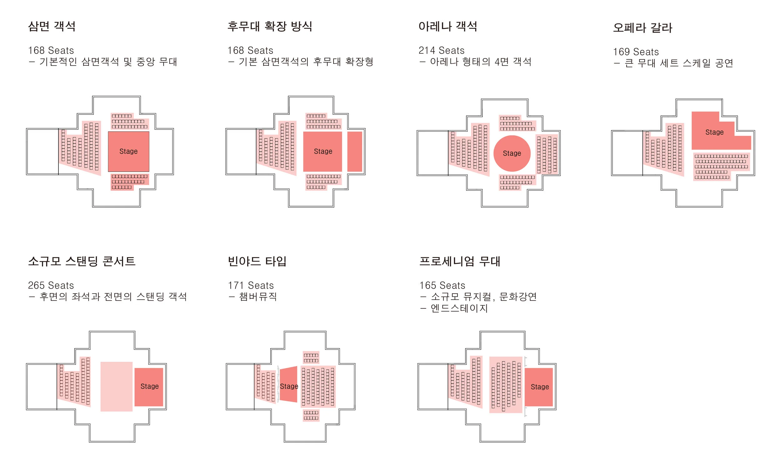 무대 다이어그램.jpg
