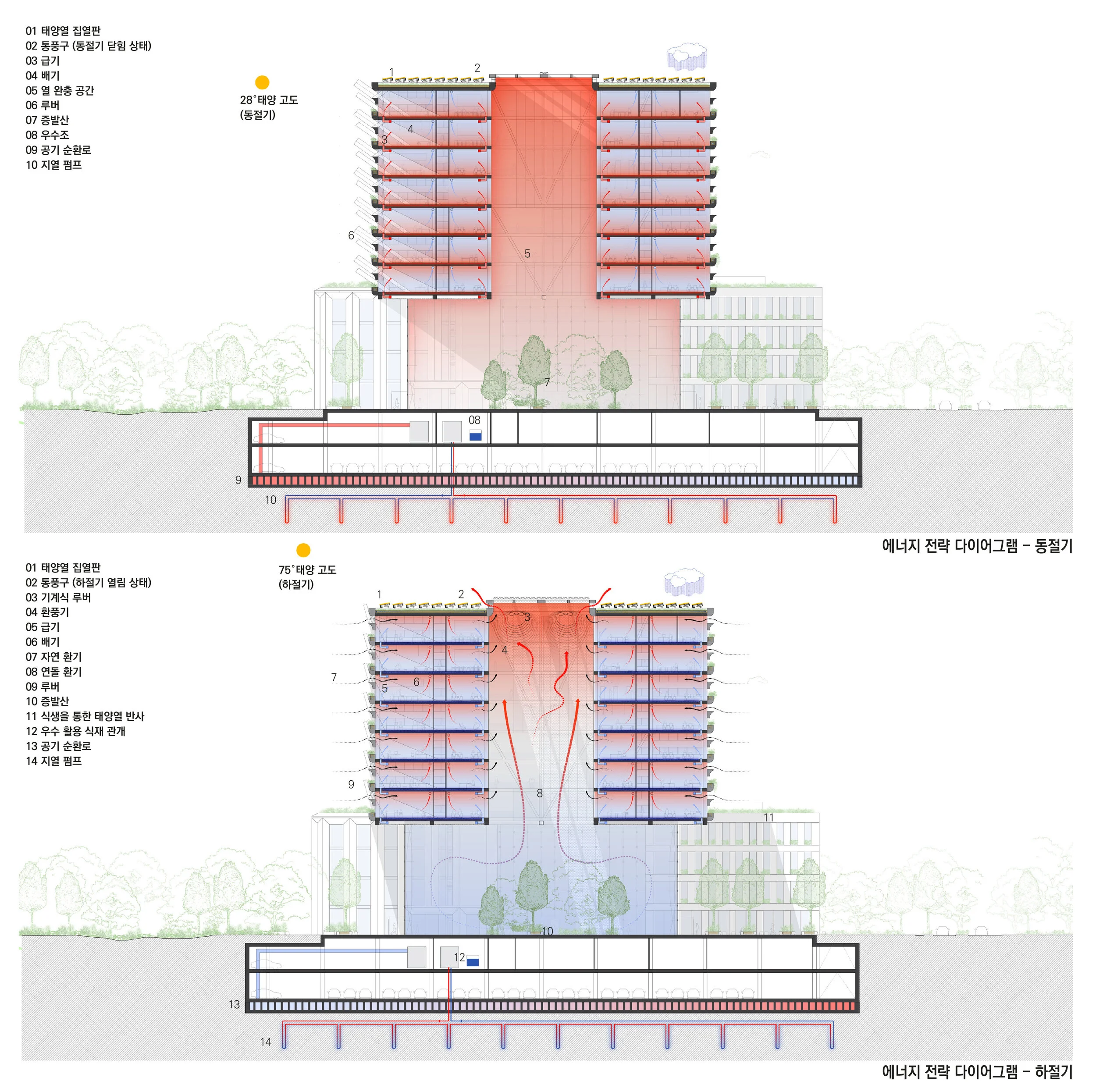 Environmental Diagram.jpg