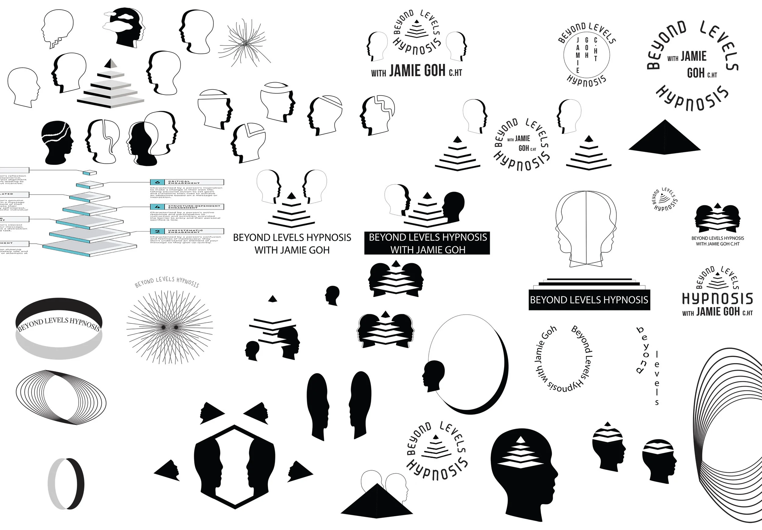 More Sketches in Adobe Illustrator for Beyond Levels Hypnosis Logo - This is just part of the continuation of the sketch process with many other computer ‘doodles’ going off the artboard. We worked together to edit down the ideas and simplify the shapes into one unique custom logo that accurately portrays the personality of the brand.