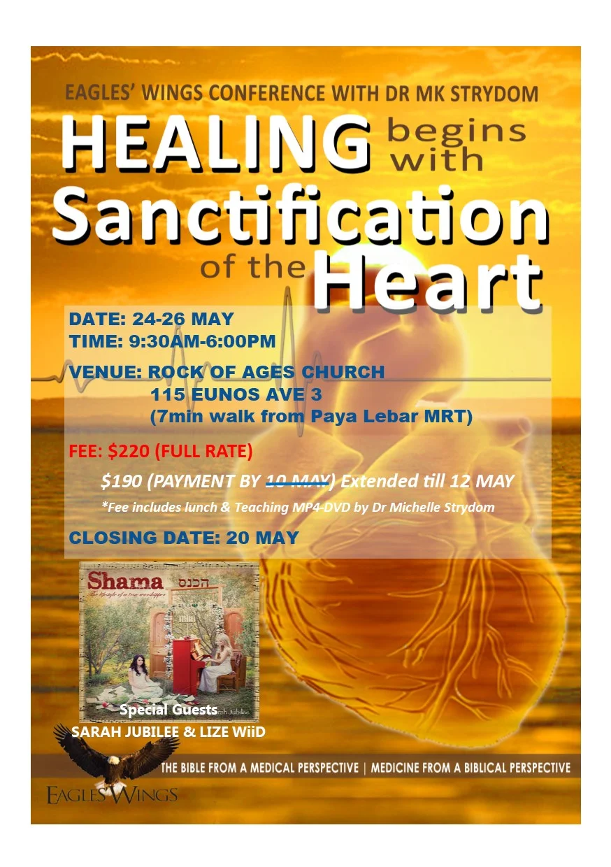 HEALING Begins with SANCTIFICATION of the HEART