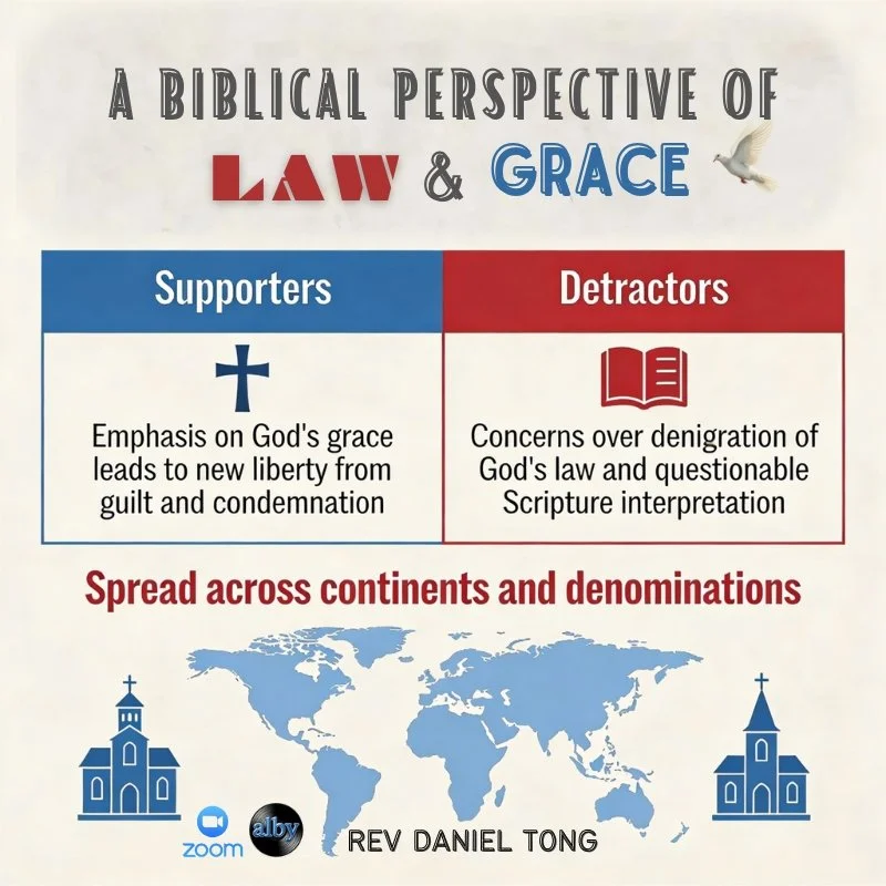 A Biblical Perspective of Law &amp; Grace | Online Event |  