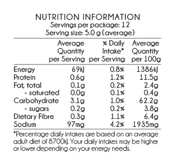 Crispy Chicken Spice Mix Info.jpg
