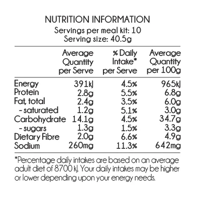 Crispy Chicken Kit Info.jpg