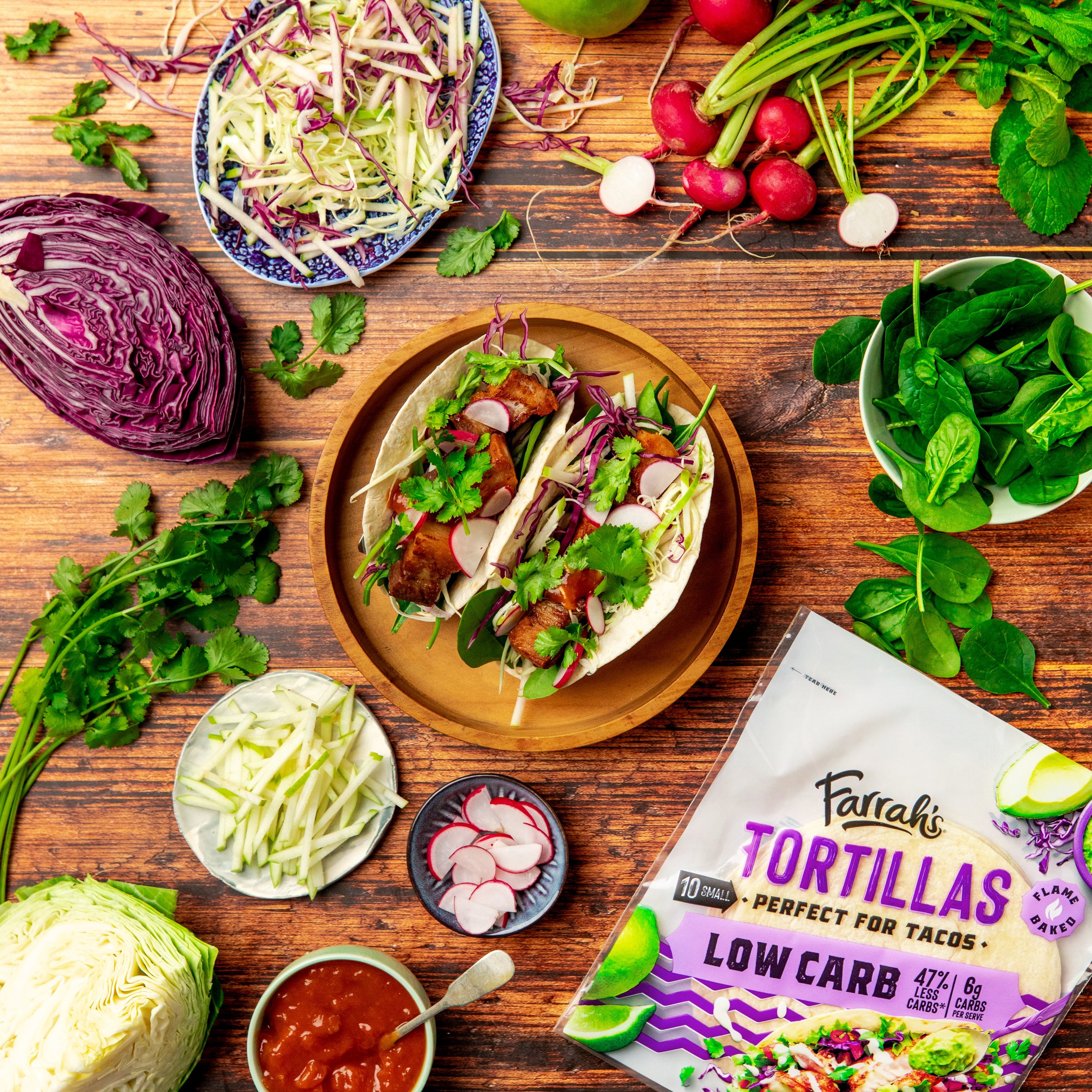 Low Carb Recipes — Farrah's