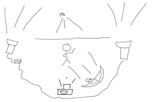 The two B800's are hooked into a Vagabond mini battery pack. The stick figure is Jim.