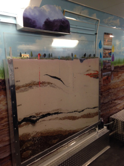 Upper Trinity GCD designed and built this aquifer model! It's pretty large.