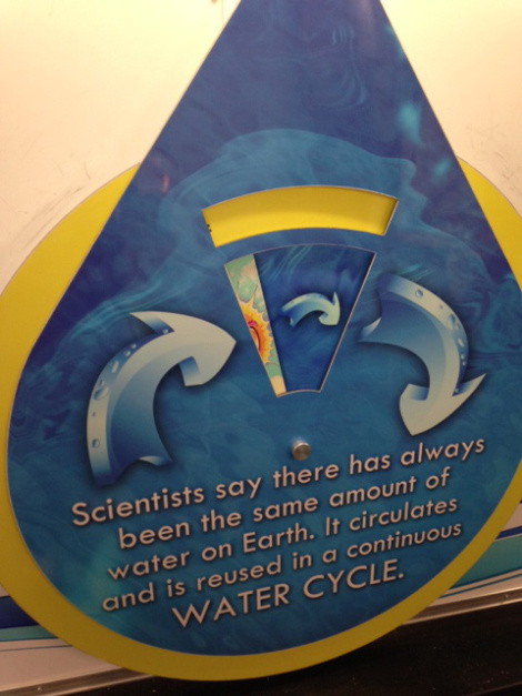 The Water Cycle wheel showed each step of the water cycle. Sweet! (Courtesy of the LSGCD)