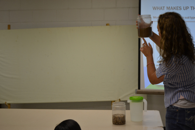 Explaining how aquifers works.