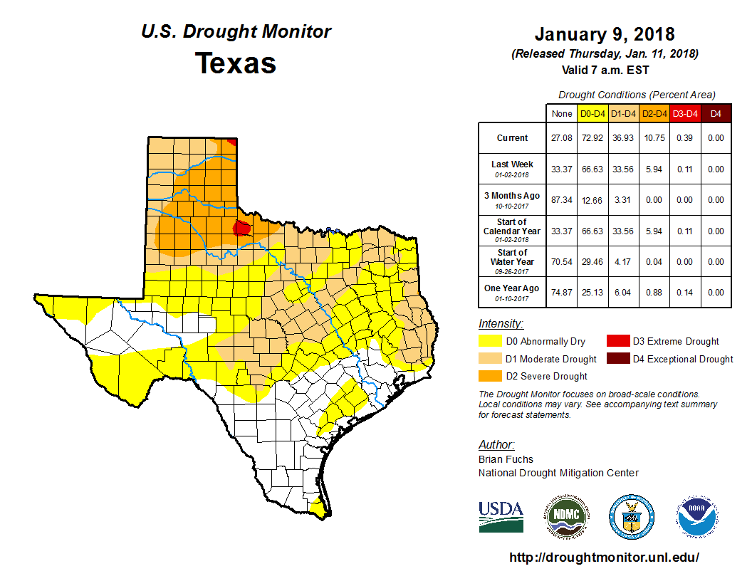 source:&nbsp;droughtmonitor.unl.edu/CurrentMap/StateDroughtMonitor.aspx?TX