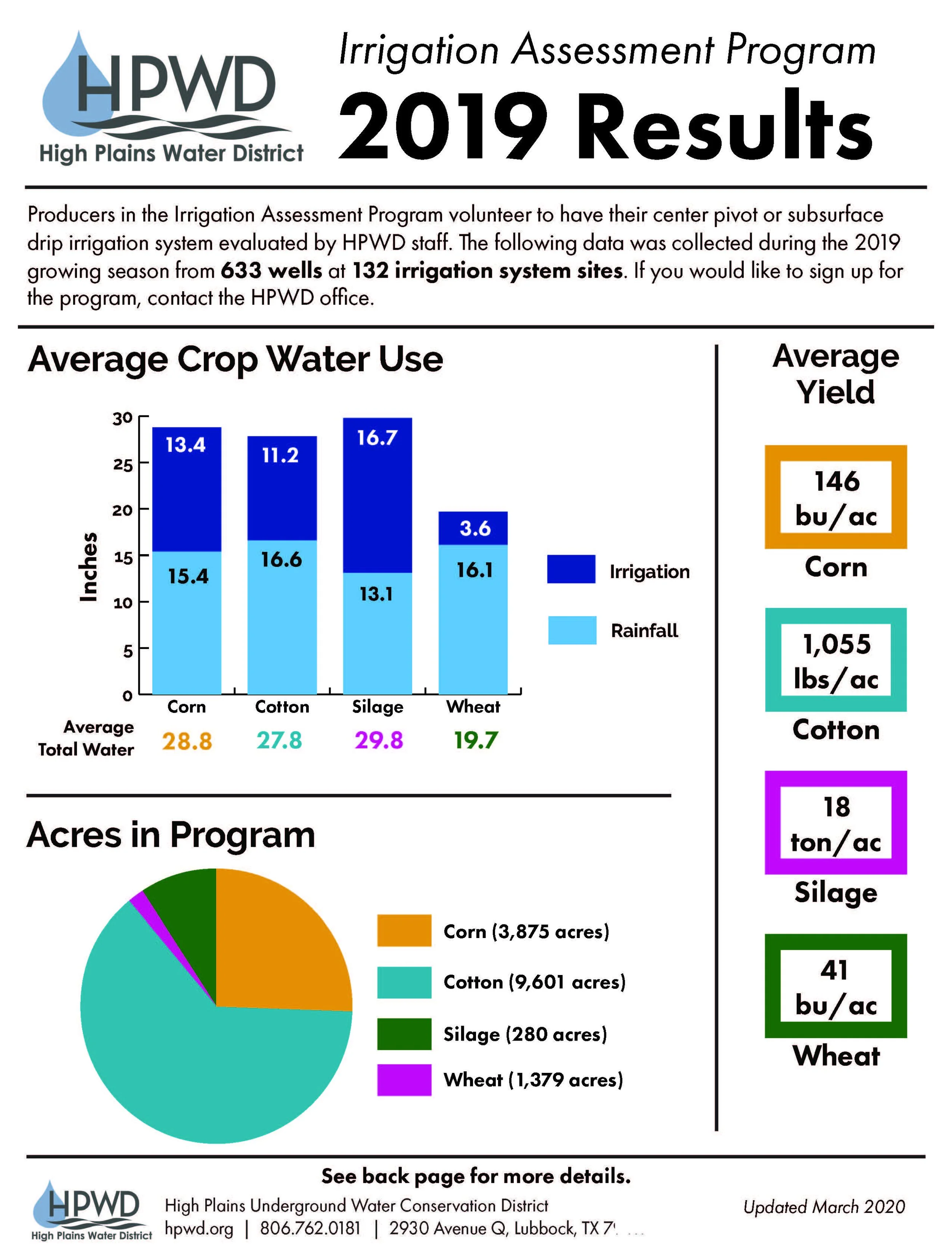 2019_IAP_FactSheet_Final_Page_1.jpg