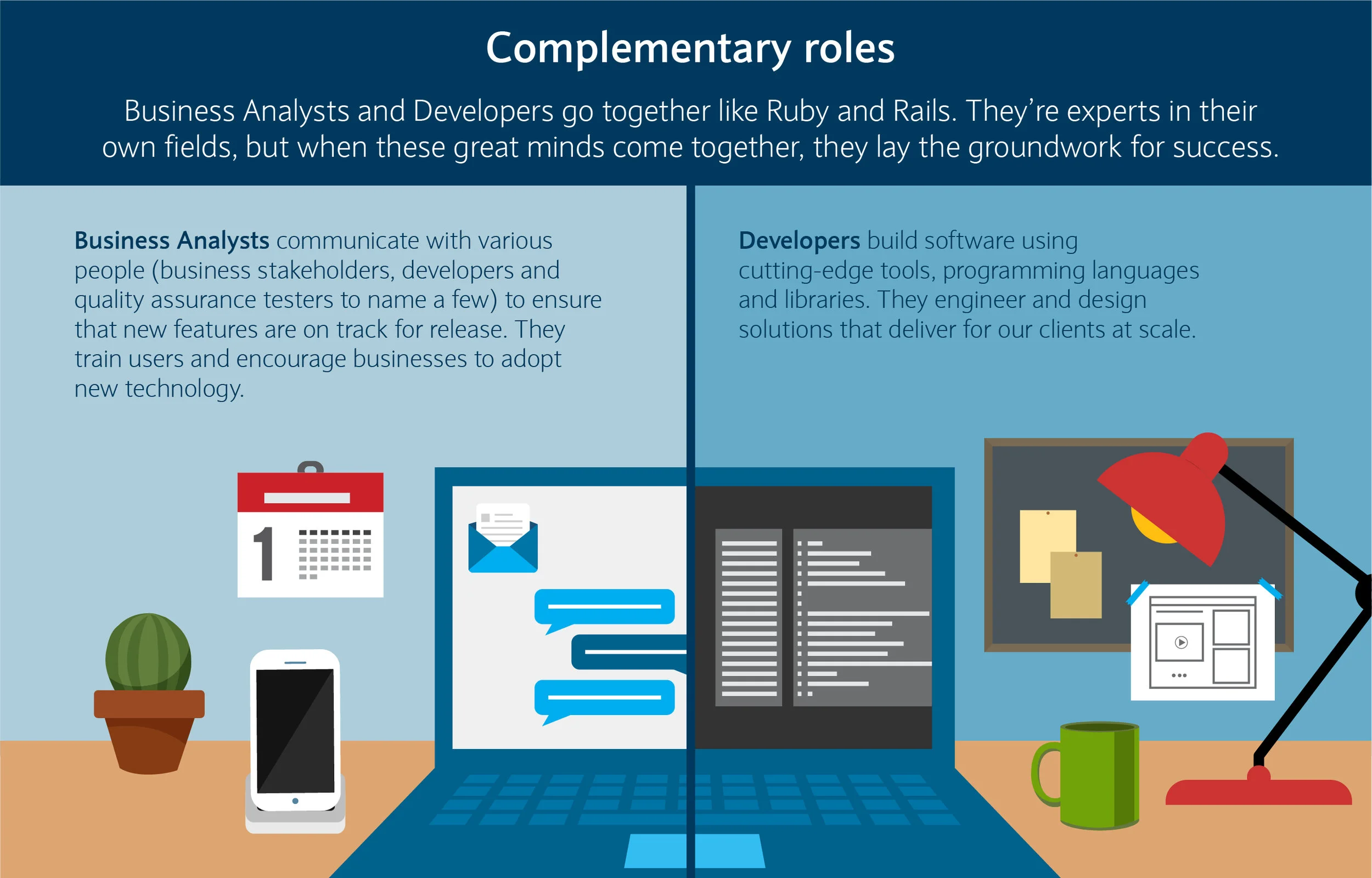 Barclays_BA Dev_Infographic-01.jpg