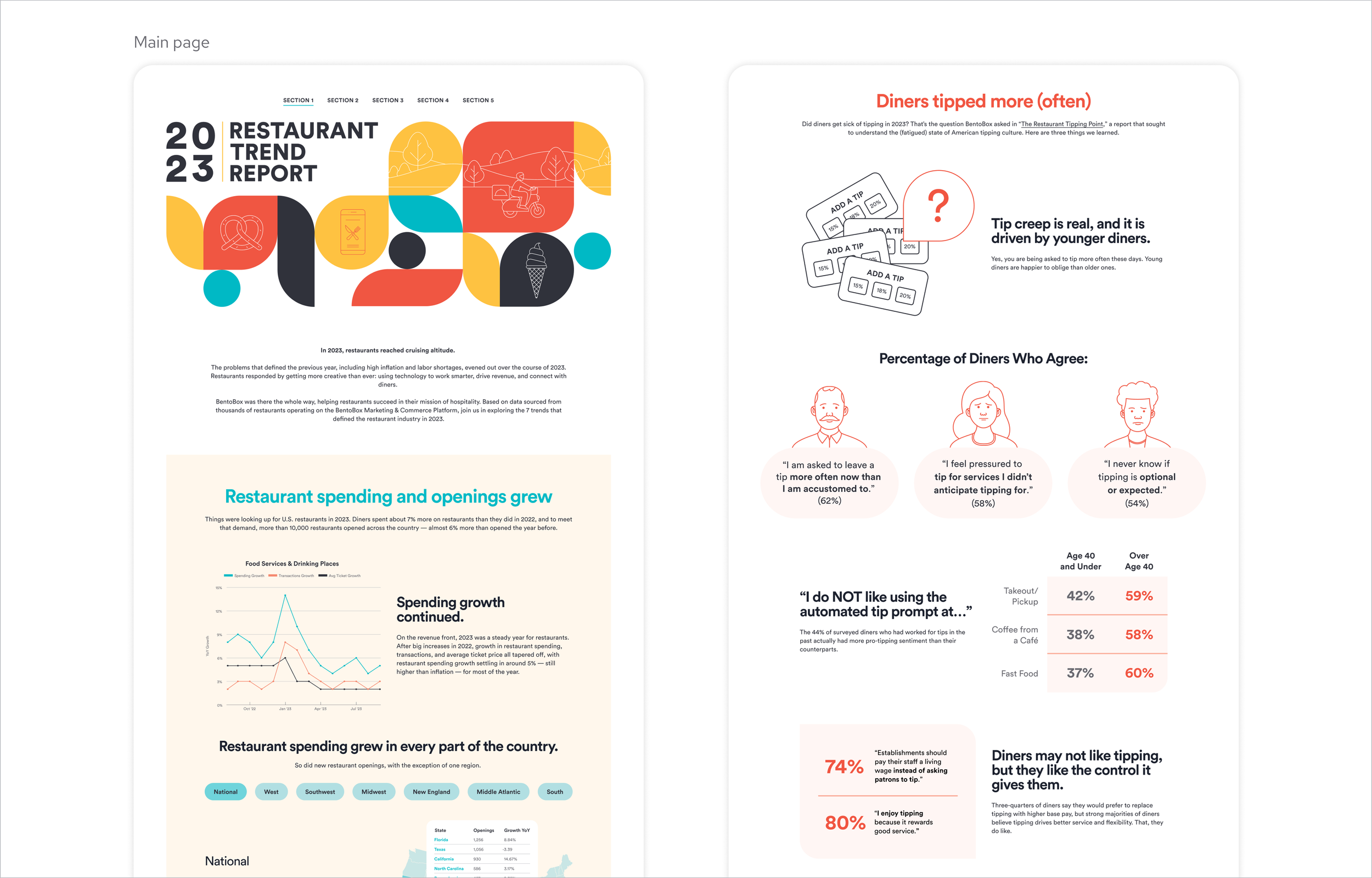 Restaurant Trend Report_1.png