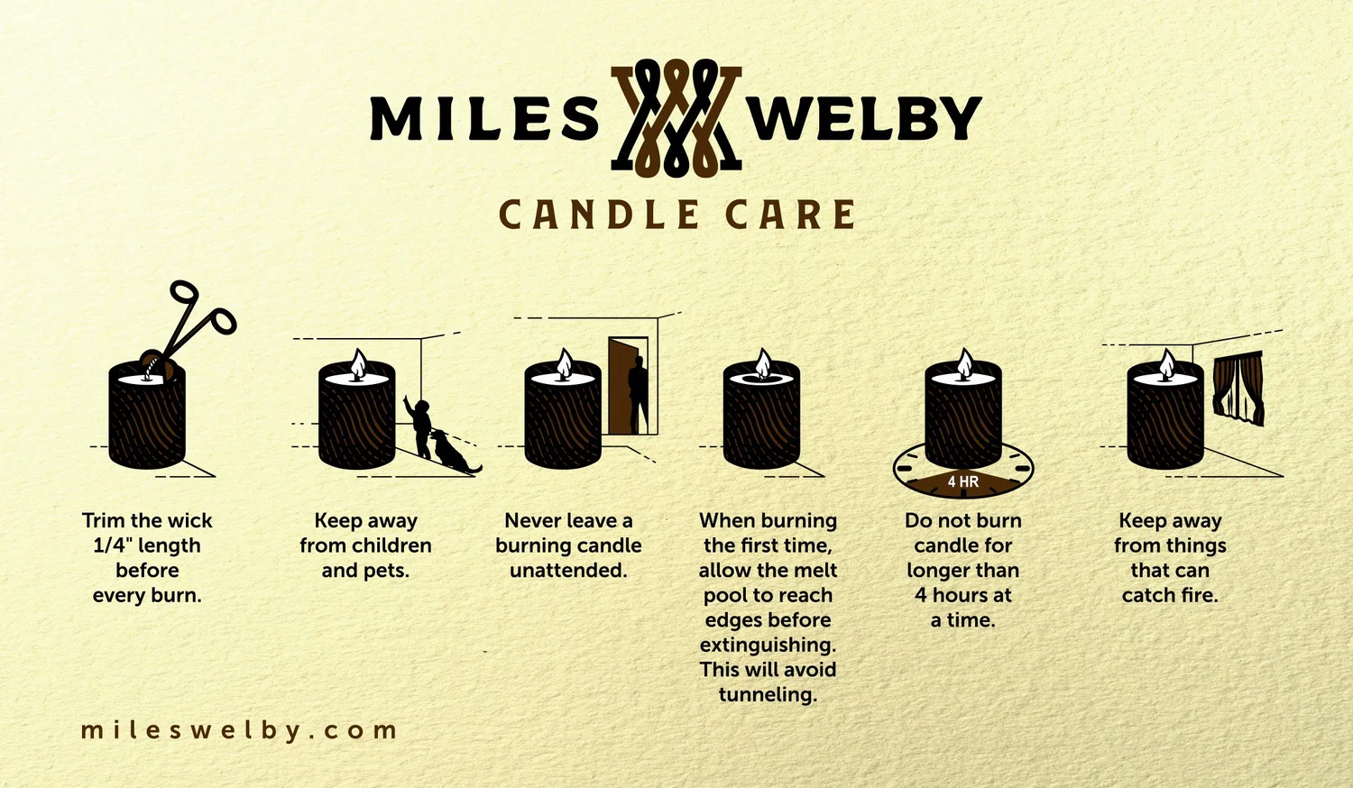 How to properly burn your candle — Miles Welby a Candle Co.