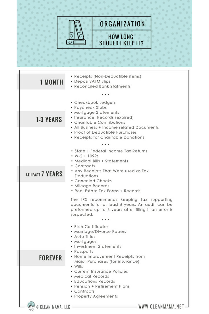 How-Long-Should-I-Keep-It-Infographic-via-Clean-Mama.png
