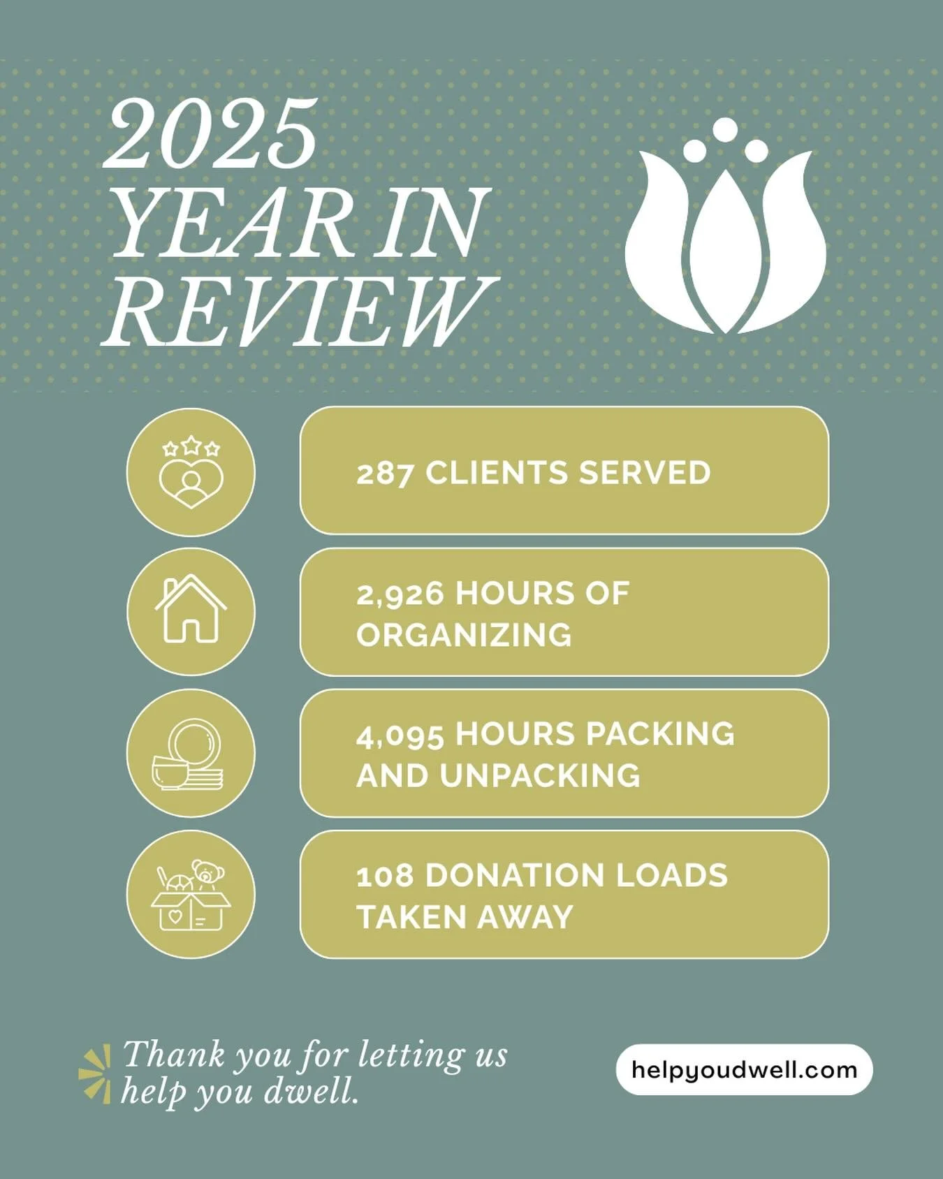 Finishing the year with full hearts 💙 and so excited for what&rsquo;s coming in 2026! 🥳
May you and yours have a very Happy New Year!! 🍾
#helpyoudwell #organize #knoxville #relocate #movingtoknoxville #tennessee #packing #unpacking #home