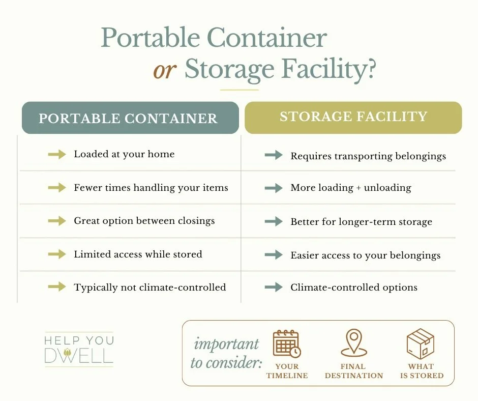 Portable container or storage facility&mdash;which is better for a move?

The answer isn&rsquo;t always about price.

A portable storage container can be incredibly convenient when you need somewhere for your belongings between homes. You can load on