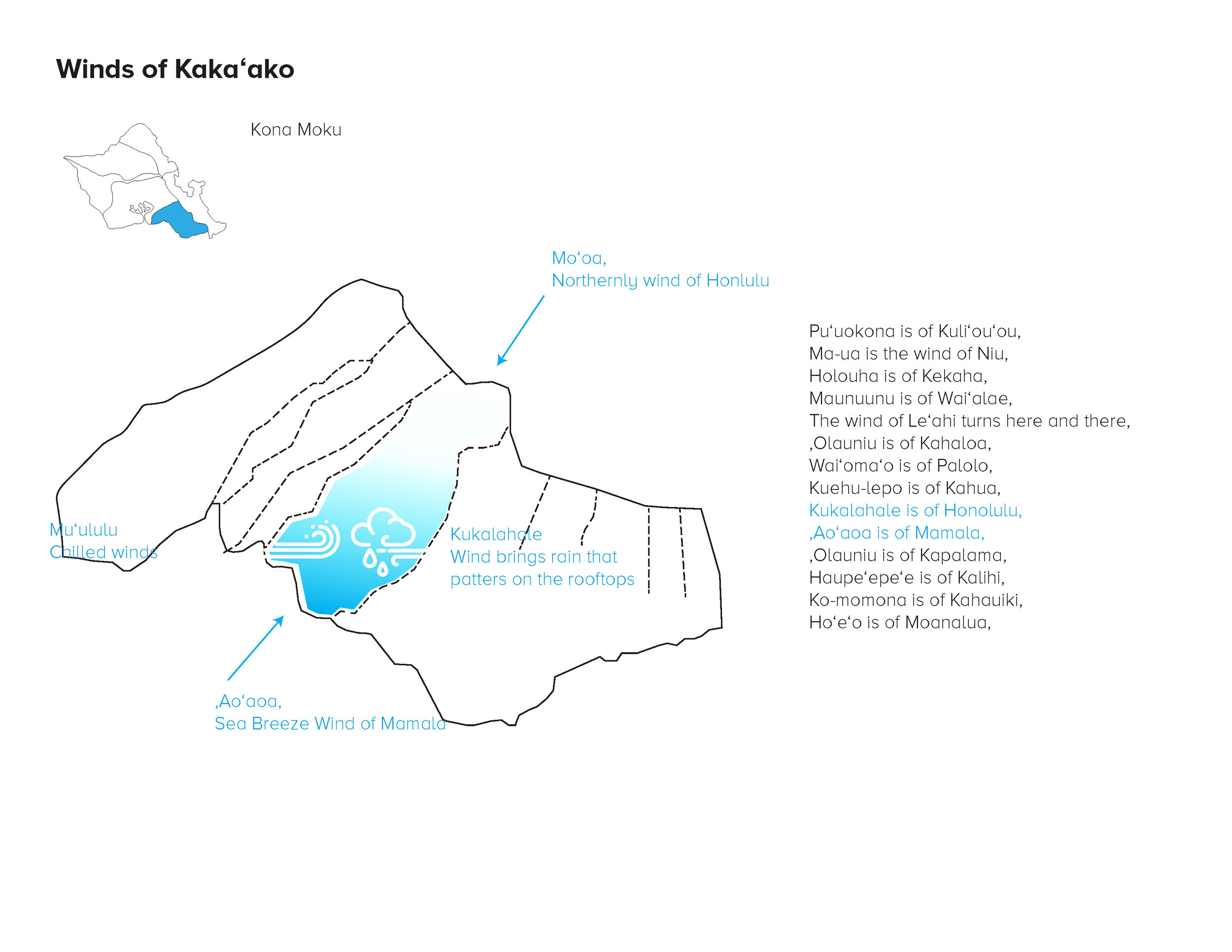 Nanotourism_FInalPresentation_BreathOfKakaako_Page_07.jpg