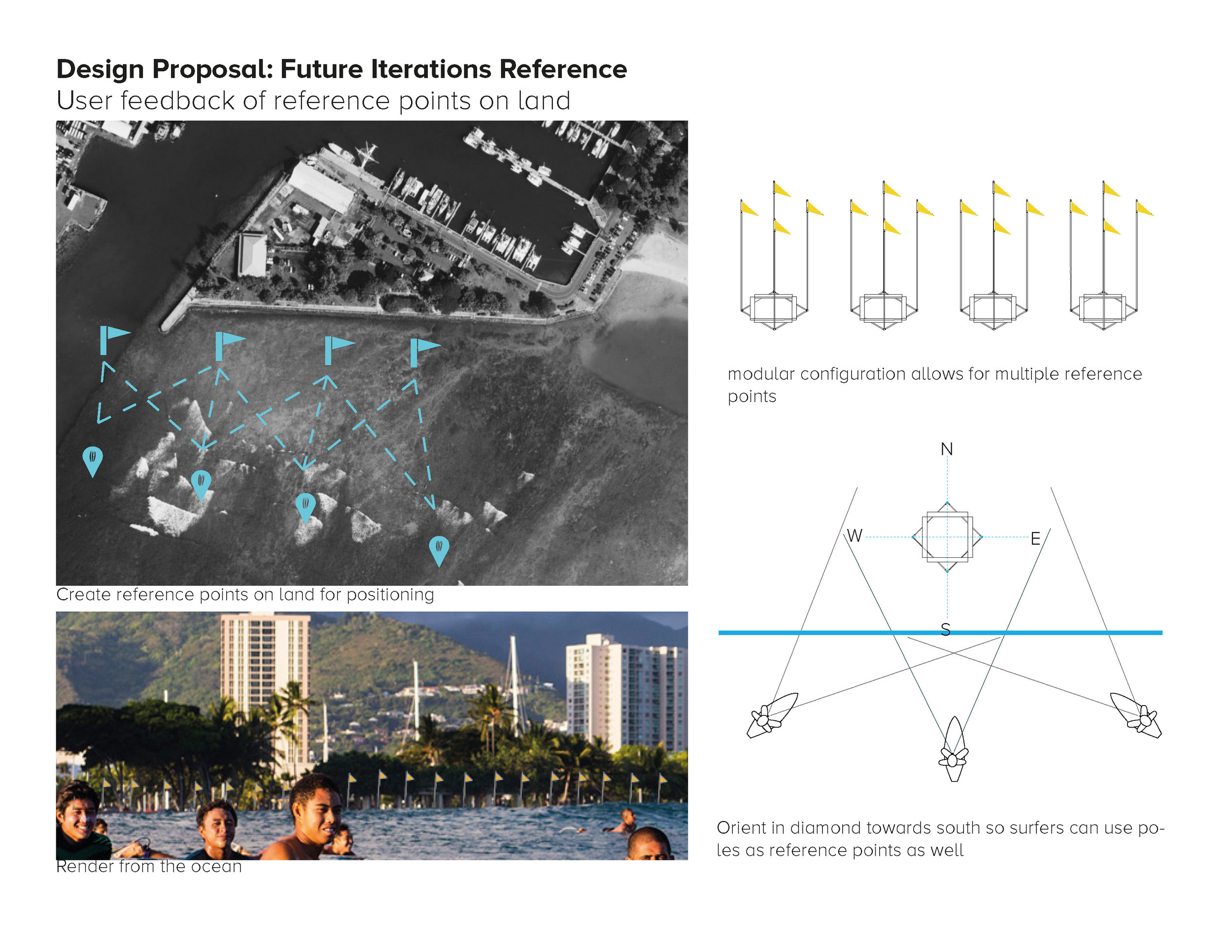 Nanotourism_FInalPresentation_BreathOfKakaako_Page_23.jpg