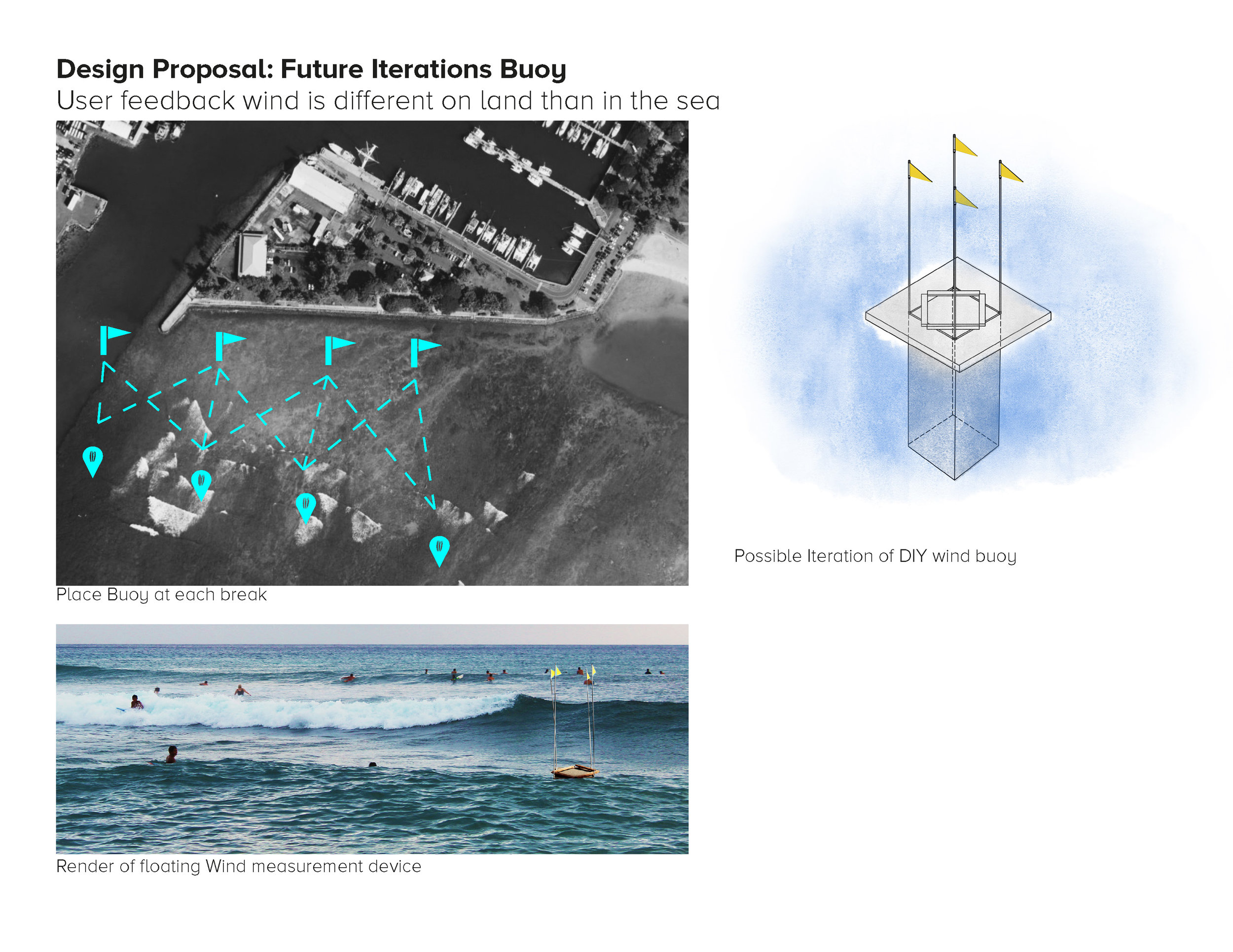 Nanotourism_FInalPresentation_BreathOfKakaako_Page_24.jpg