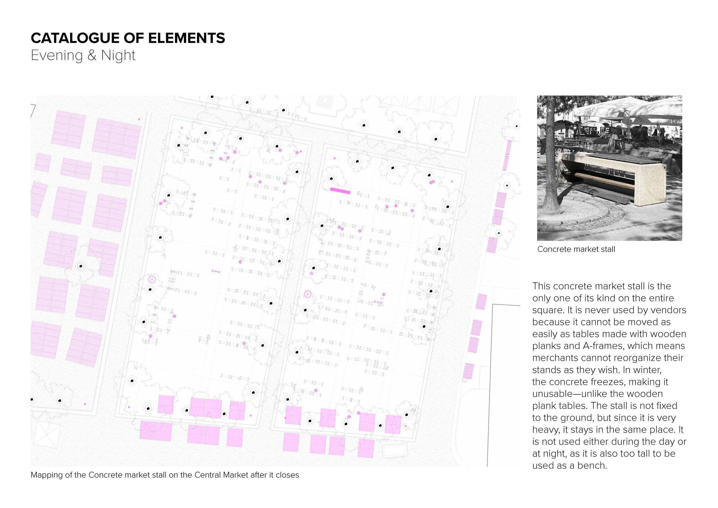 AAnt25_FlipTheTable_Presentation_Page_22.jpg