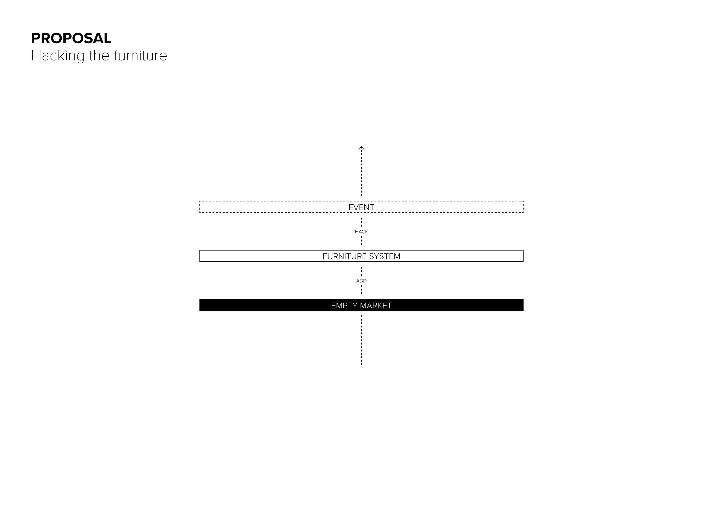 AAnt25_FlipTheTable_Presentation_Page_42.jpg