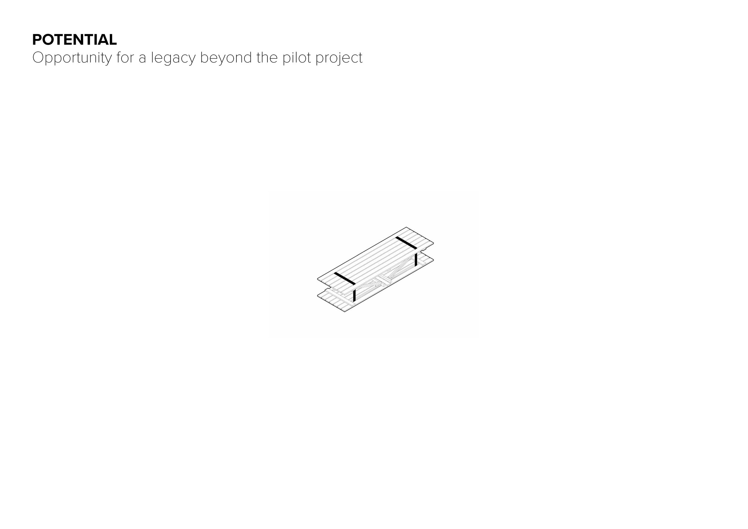 AAnt25_FlipTheTable_Presentation_Page_48.jpg