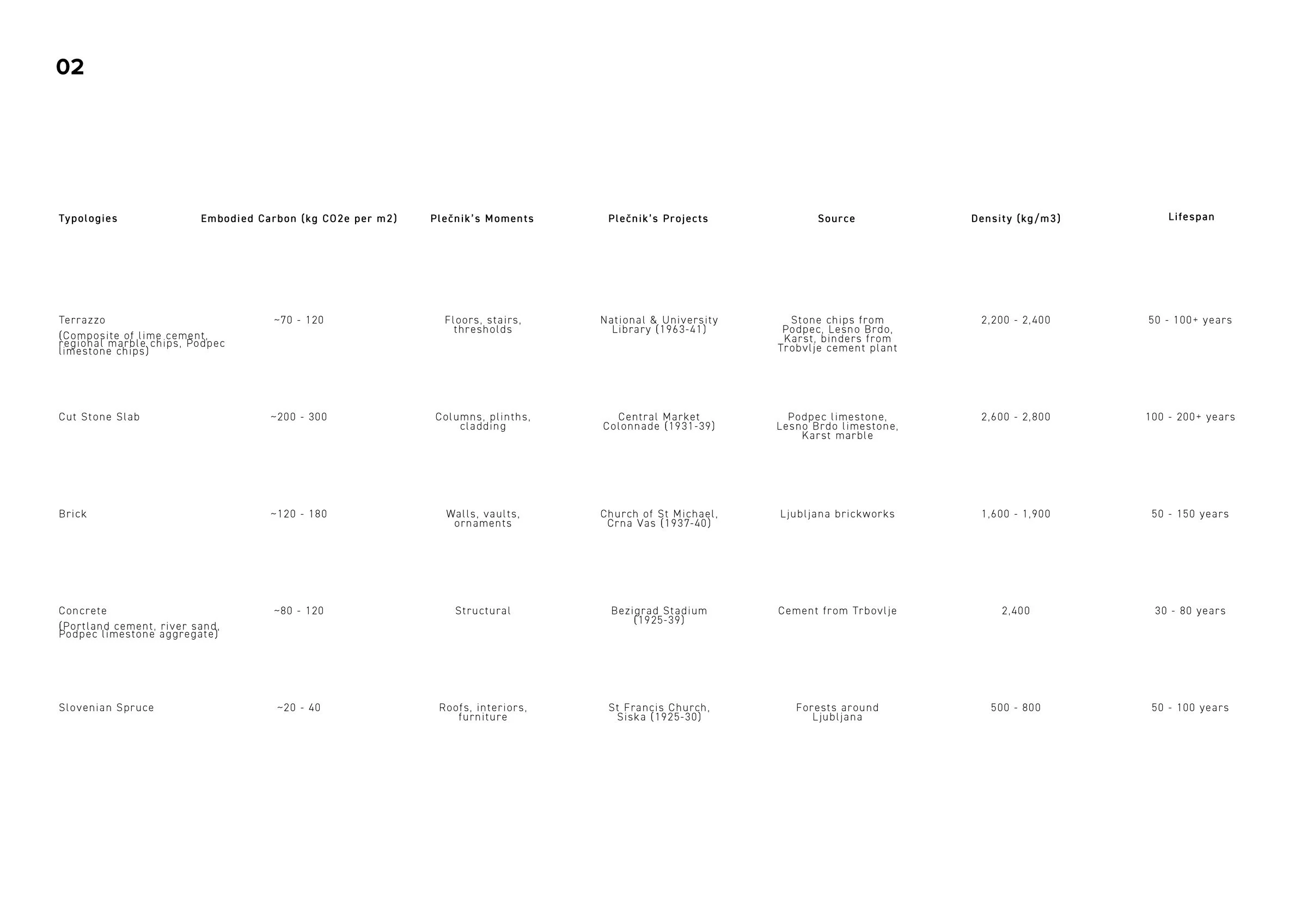 AAnt25_ForeignBodies_Presentation_Page_03.jpg