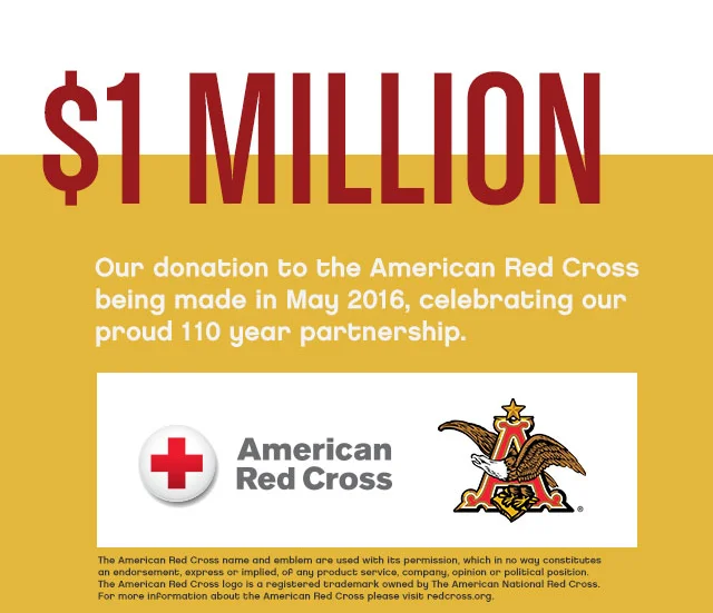 Anheuser Busch Red Cross Timeline — CHARLOTTE GUDMUNDSSON