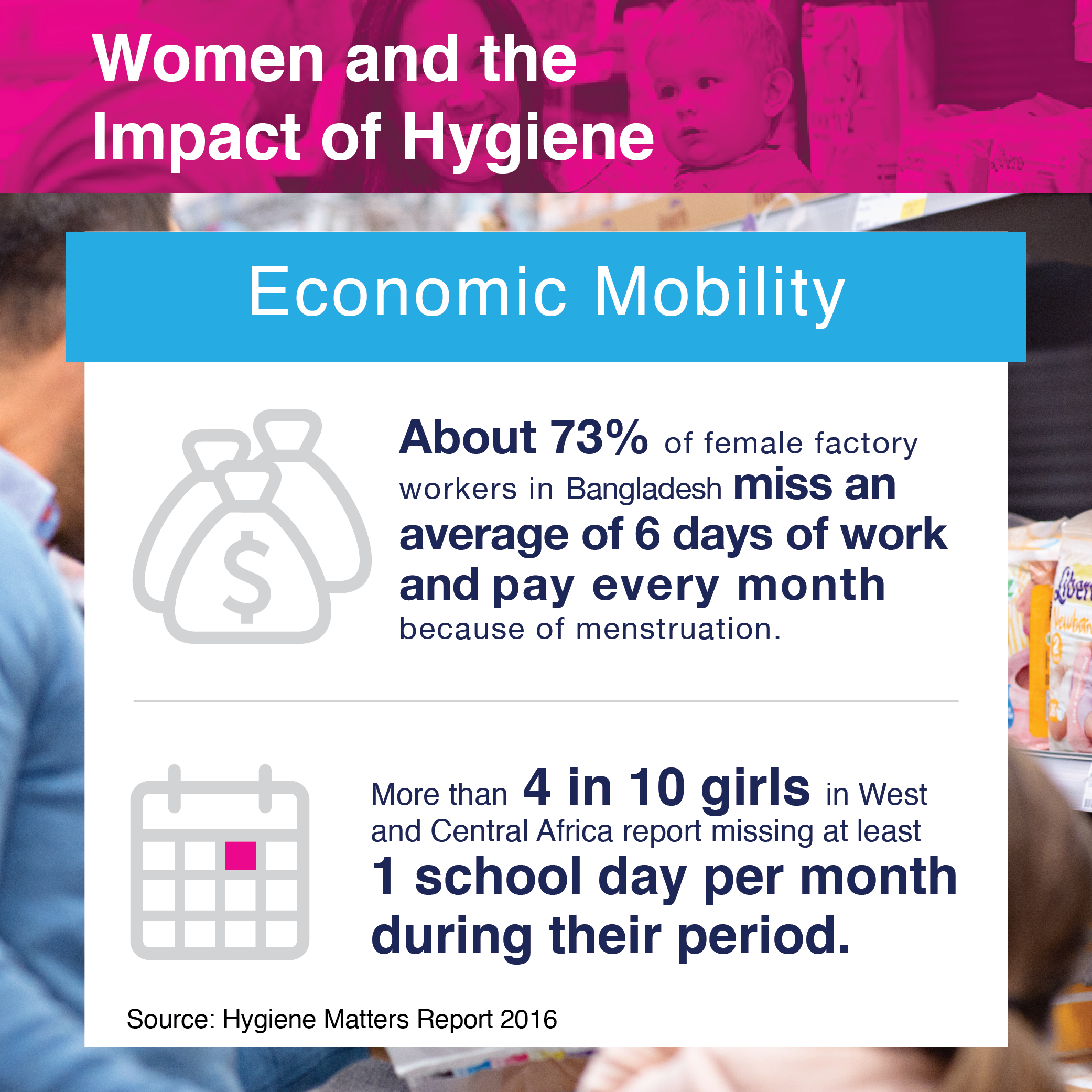 sca_womens_day_infographic_v6-04.png