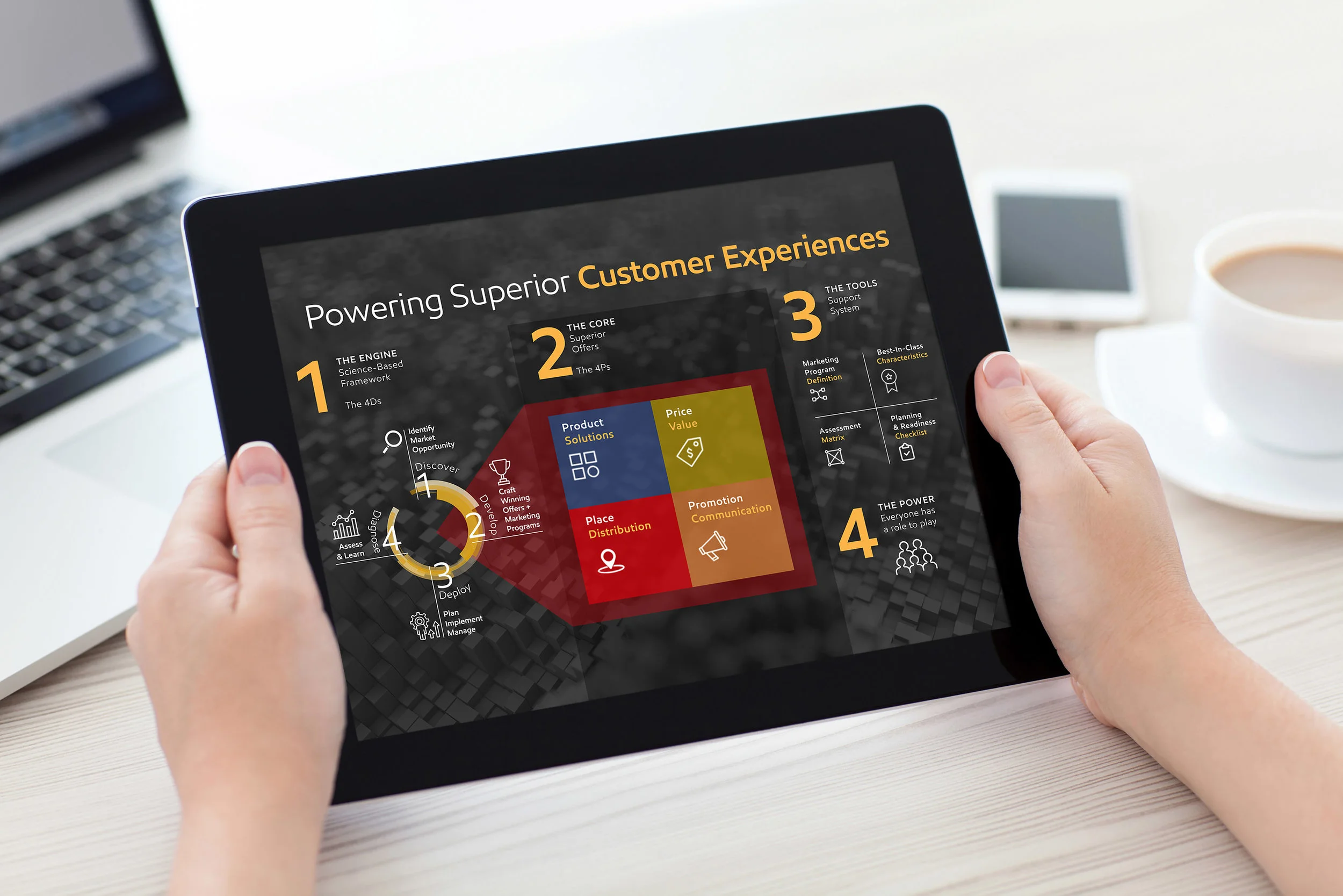 iPad in Hand Mockup_infographic.jpg